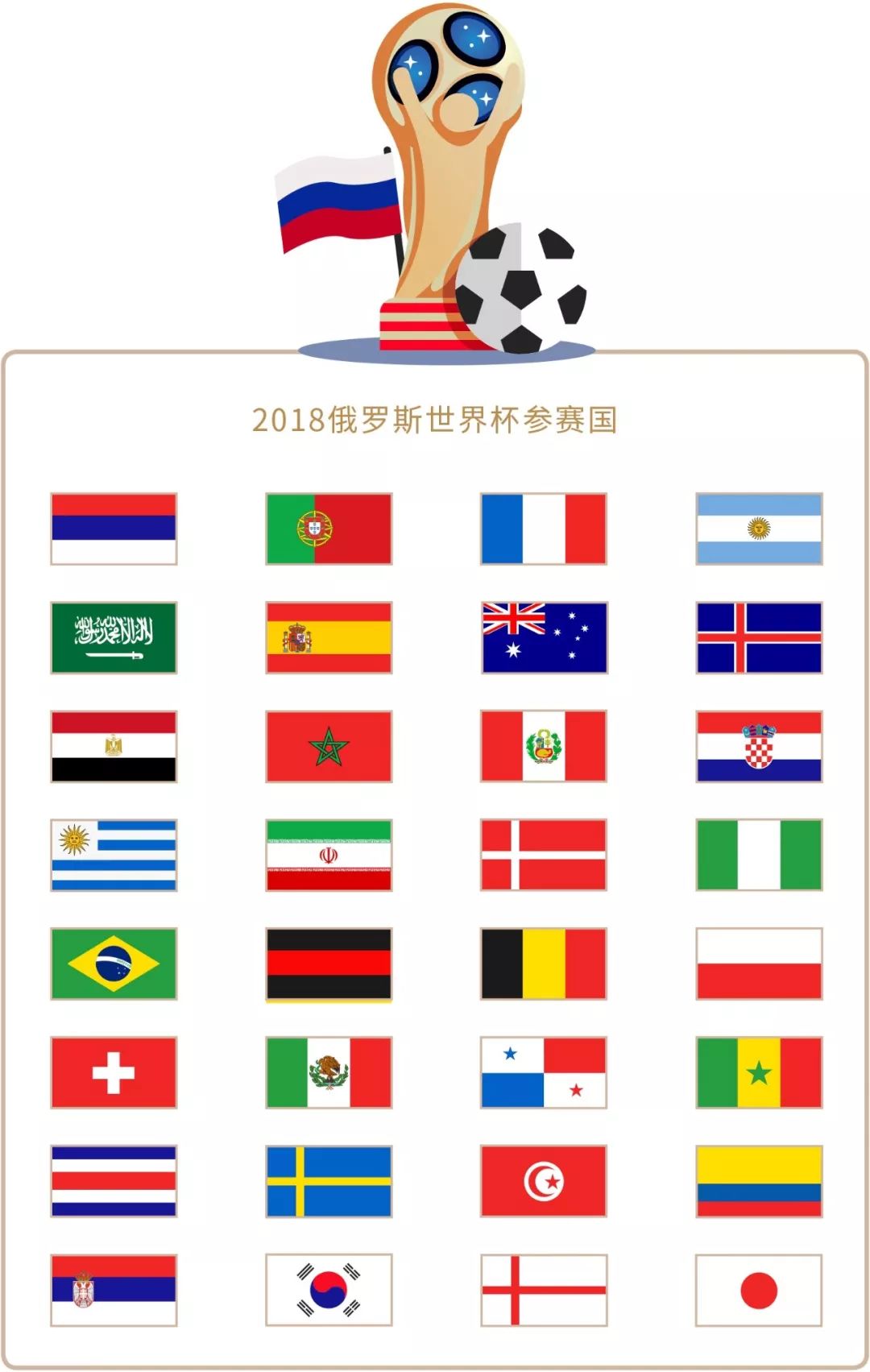 格兰新星很